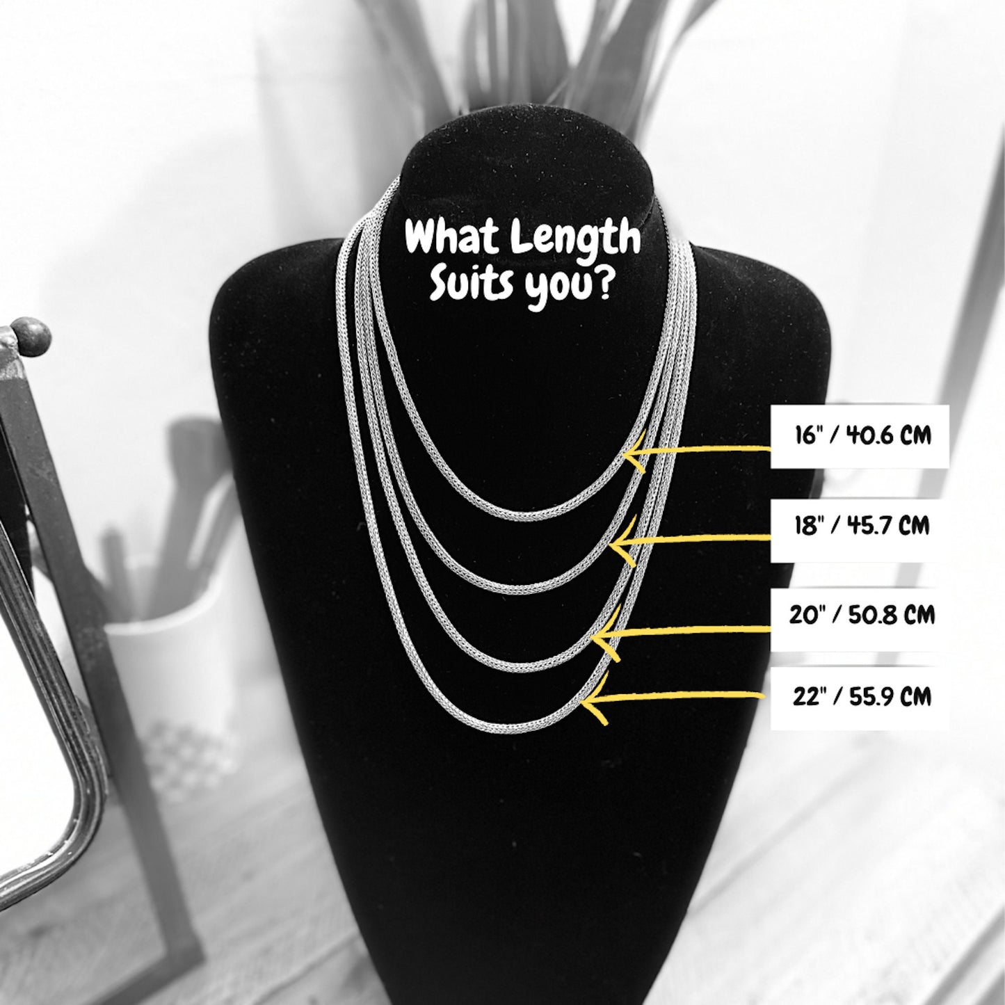 Diagram of necklace lengths